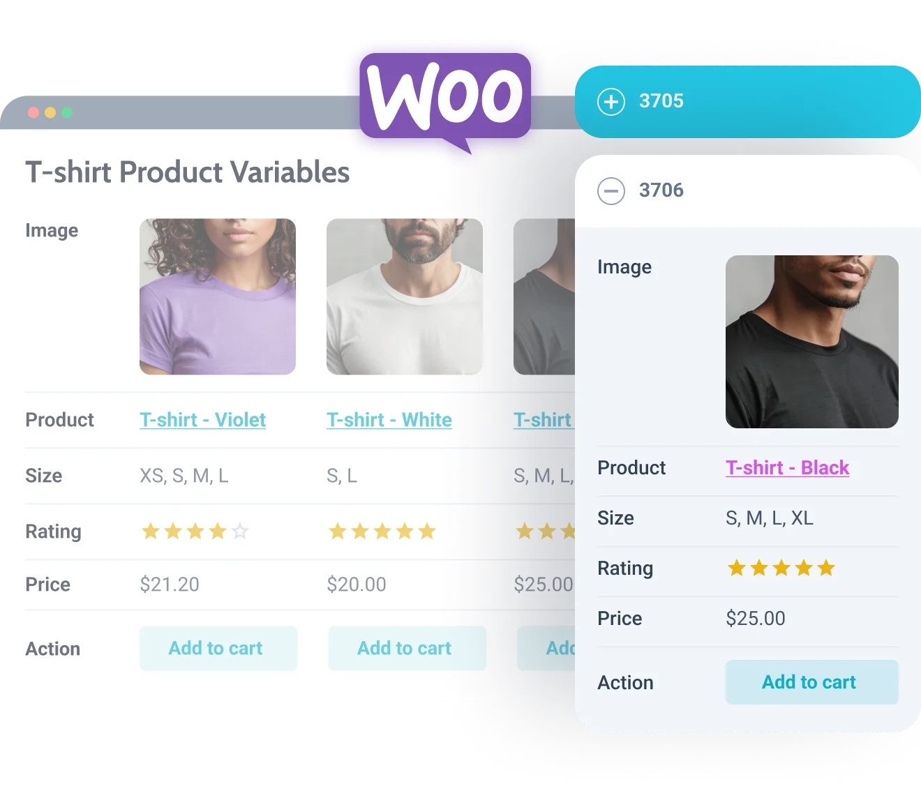Build Responsive Product Tables forWooCommerce Product Lists in WordPress
