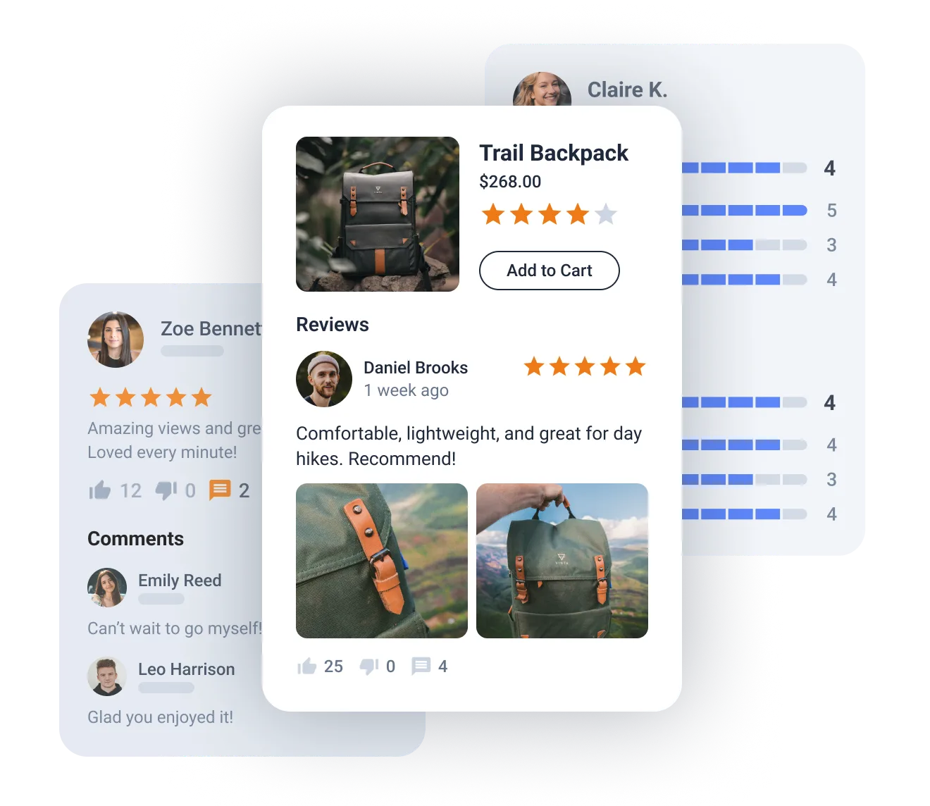 WordPress Review Plugin for Single Posts/Users and Page Builders Like Elementor and Gutenberg
