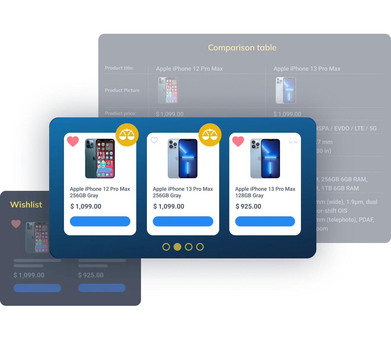 JetCompare&Wishlist. Must-have for online stores