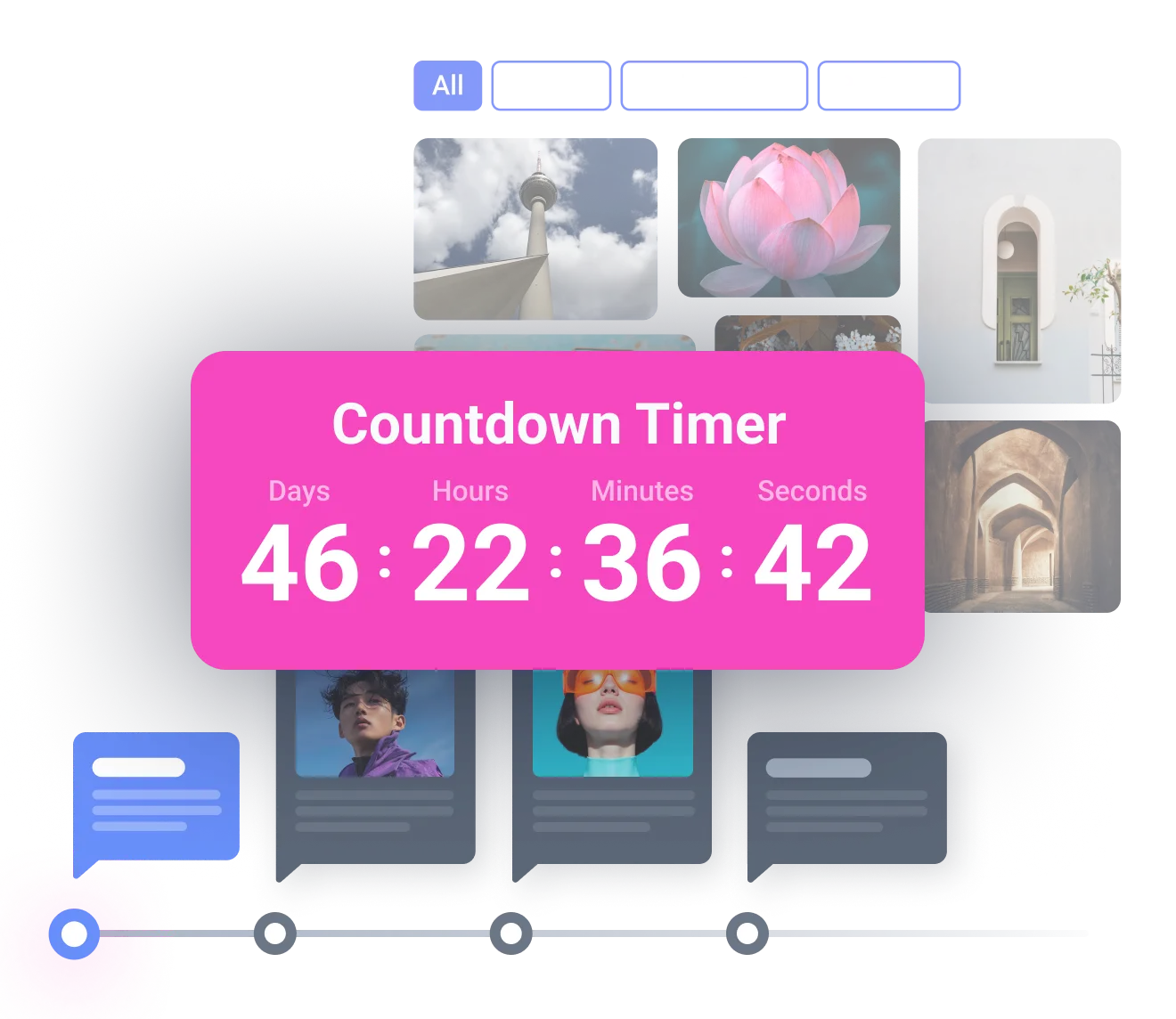 Interactive Content Widgets for Elementor toDesign and Animate Without Coding and Scripts
